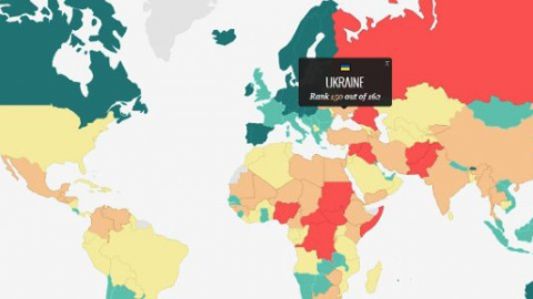 Україна зайняла 150-е місце у списку миролюбних країн