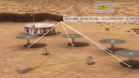 В 2050 році NASA планує колонізацію Марса.