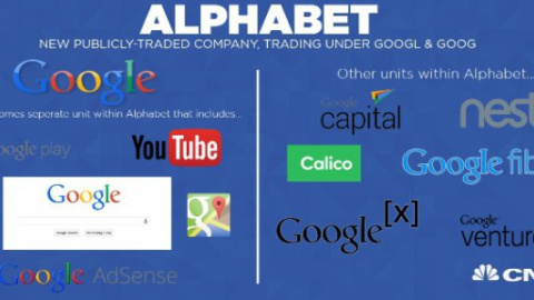 ​Основатели Google создали новую компанию Alphabet