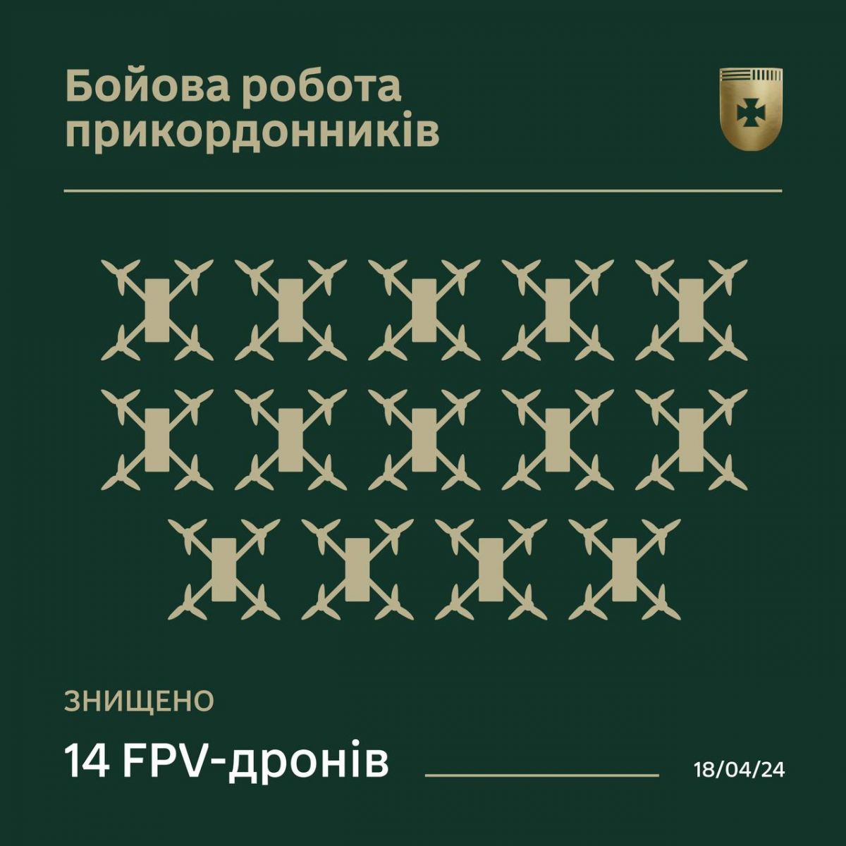 Інфографіка Державної прикордоноої служби України