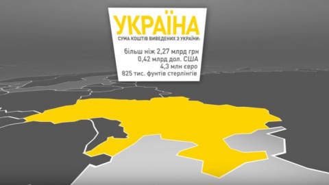 У НАБУ опублікували список країн, в яких "розчиняються" корупційні мільярди України