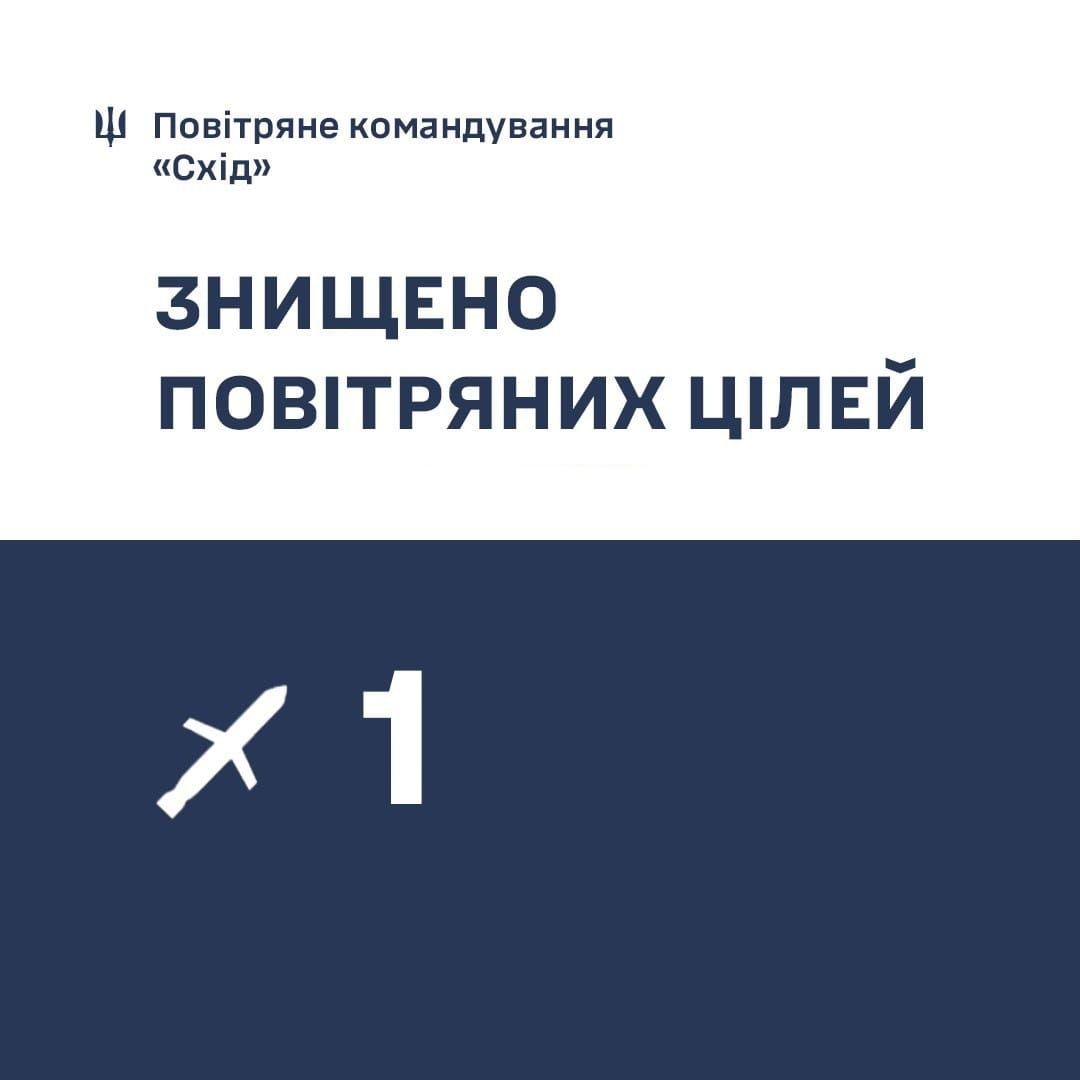 Знищено КАР Х-69 над Дніпропетровщиною. Інфографіка Повітряного командування 