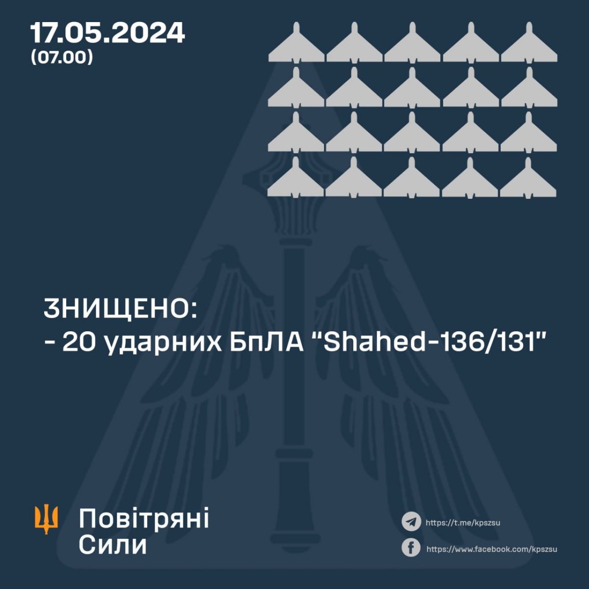 Інфографіка: Telegram/Командувач Повітряних Сил Микола Олещук