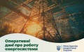 Power outage schedules on June 1 may change due to russia's nighttime attack on Ukrainian power system -