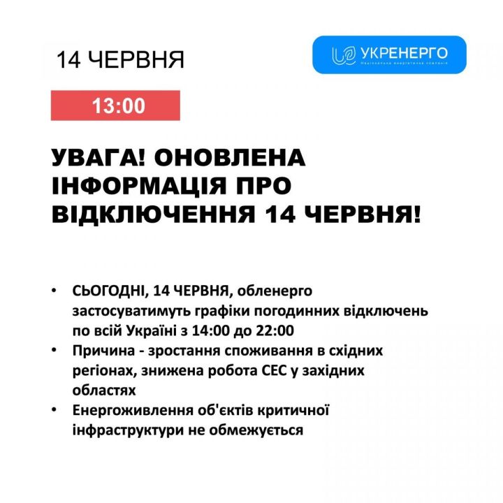 Інфографіка 