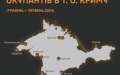 AFU hit about 15 air defense systems in Crimea in May-June – AFU StratCom