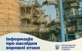 Russia attacked energy infrastructure in south and west of Ukraine last night - Energy Ministry