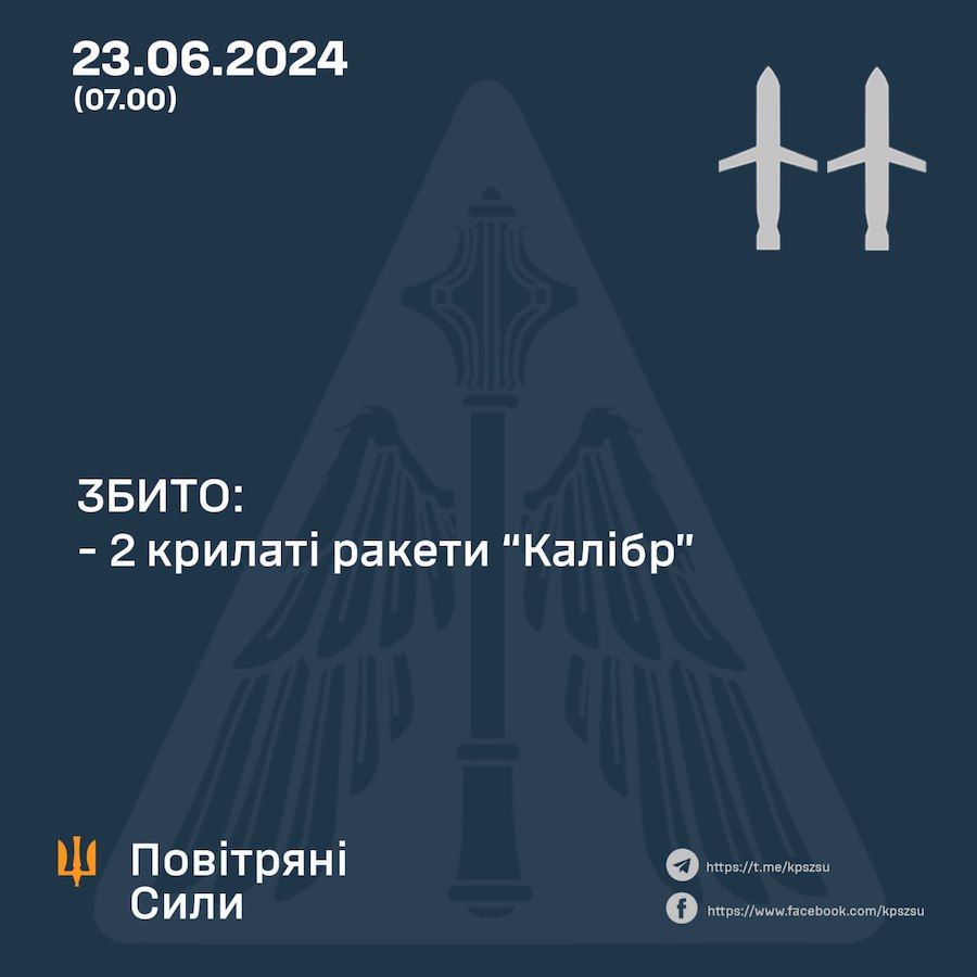 At night, the Ukrainian military shot down two Kalibr cruise missiles. Photo: AFU Air Force