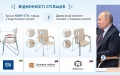 Experts explain why putin on Kharkiv chairs is fake