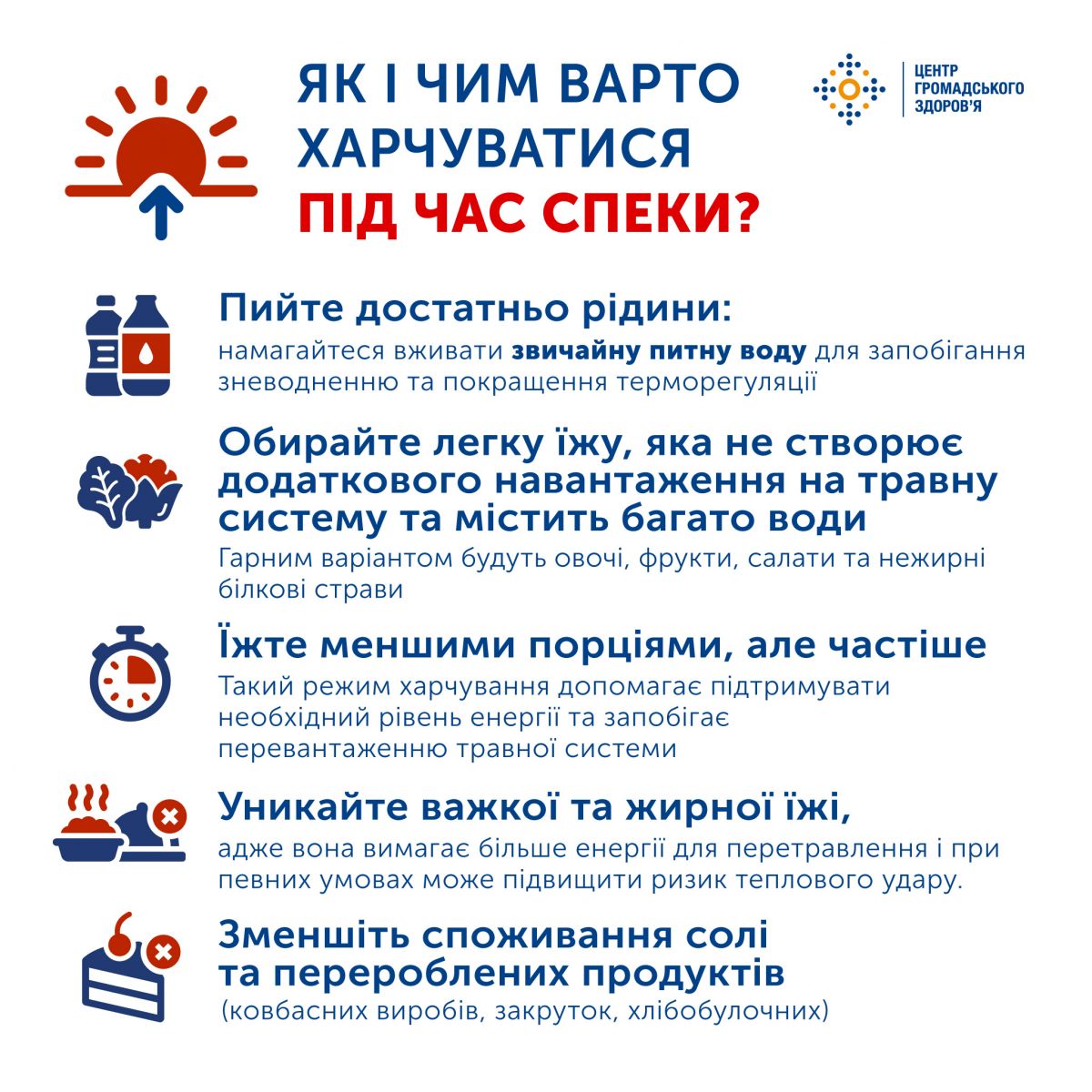 Інфографіка: ЦГЗ