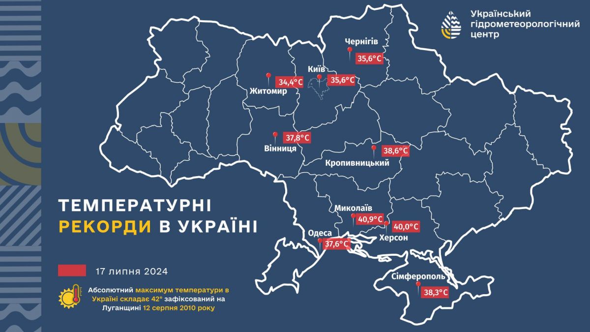 Температурні рекорди в Україні 17 липня. Карта: Укргідрометцентр