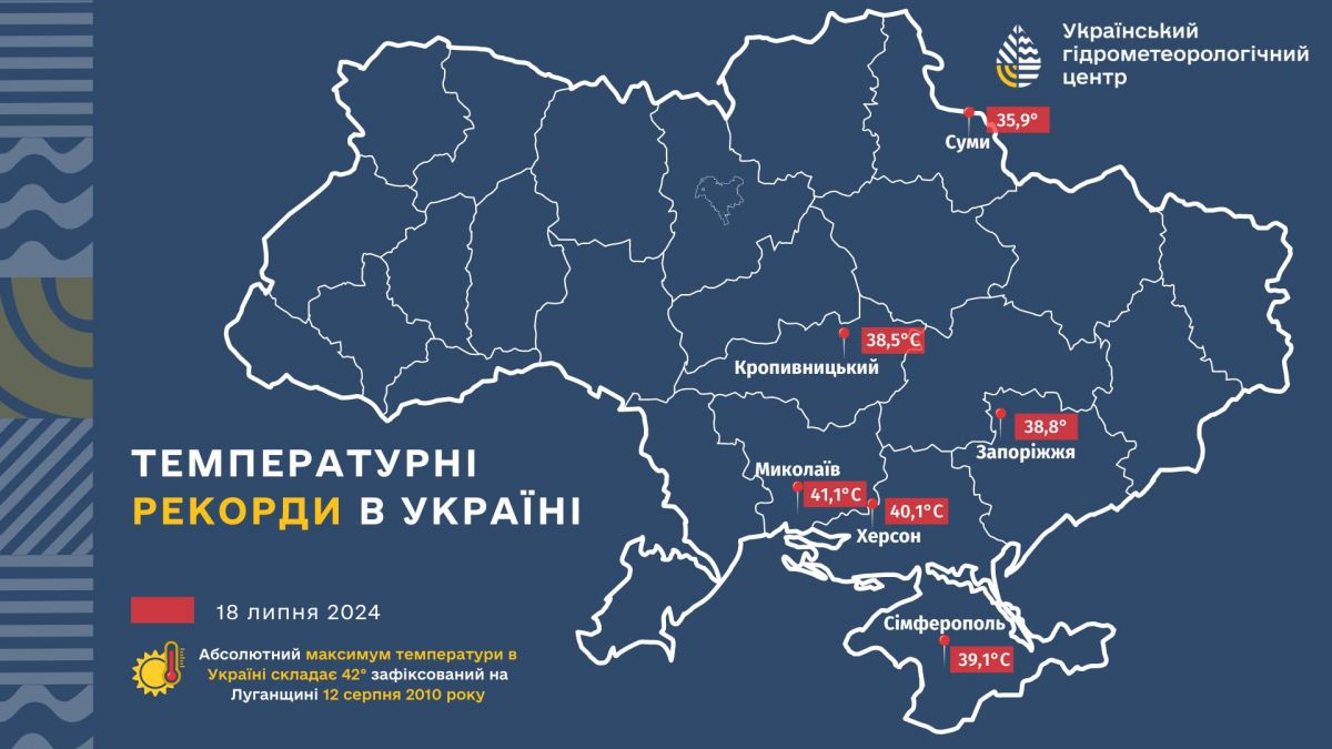 Температурні рекорди в Україні 18 липня. Карта: Укргідрометцентр

