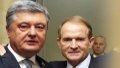 Poroshenko helps Medvedchuk take over oil pipeline – sources