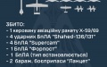 Air Defense downs 1 Kh-59/69 missile and 4 enemy Shaheds overnight