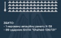 Air Defense downs all 89 enemy Shaheds and a guided air missile overnight