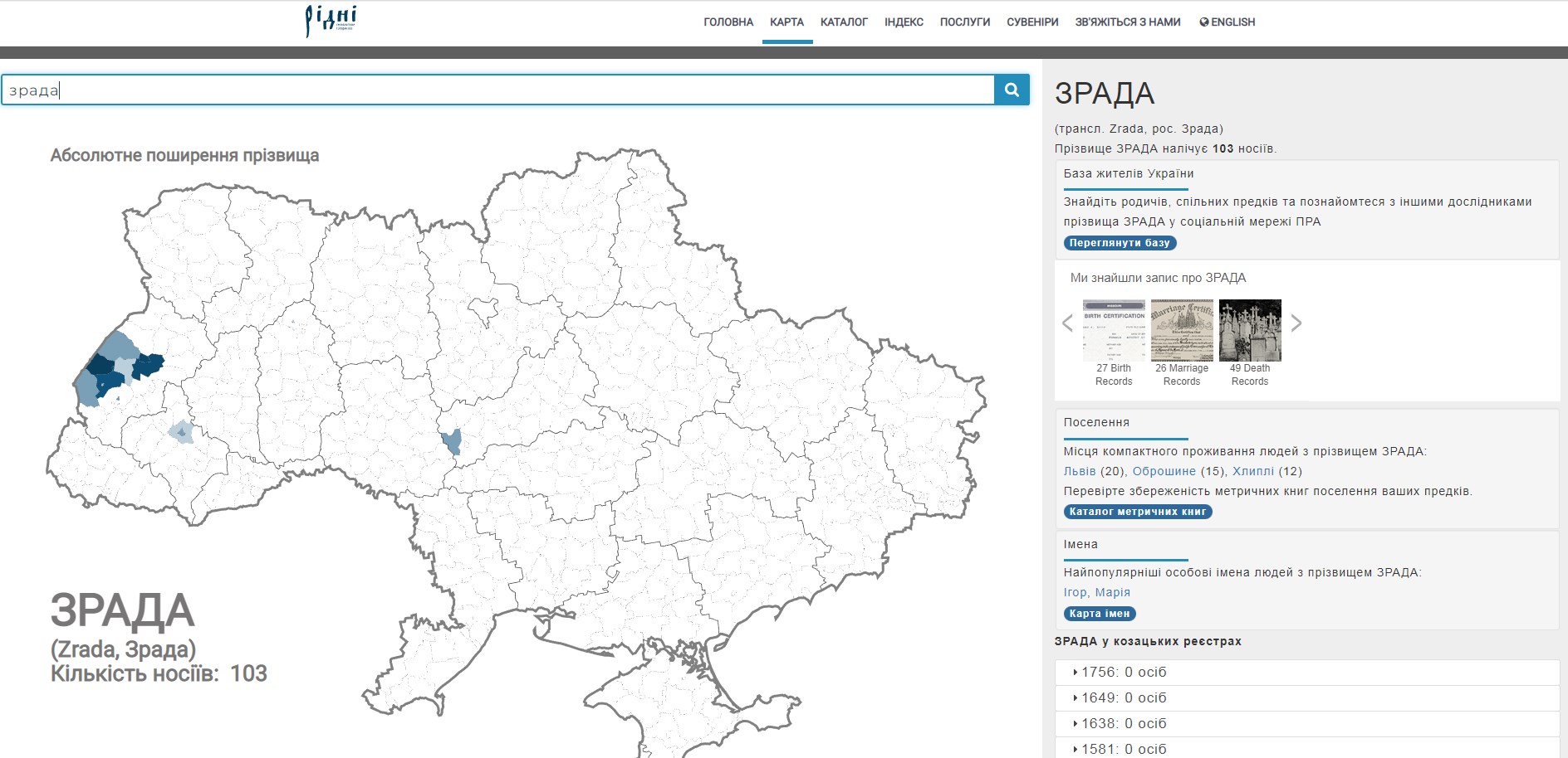 Фото: ridni