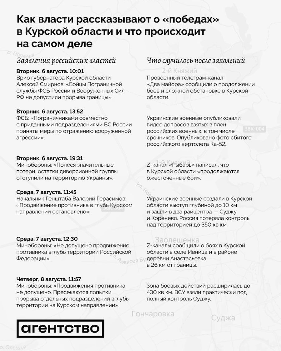 Фото: t.me/agentstvonews