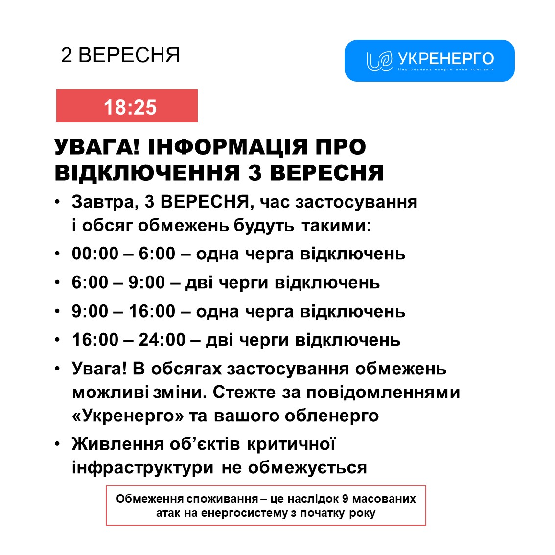 Фото: Укренерго
