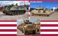 Washington announces new package of US aid to Ukraine: cost of issue USD 250 million