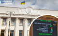 Rada adopts 2025 state budget in 1st reading