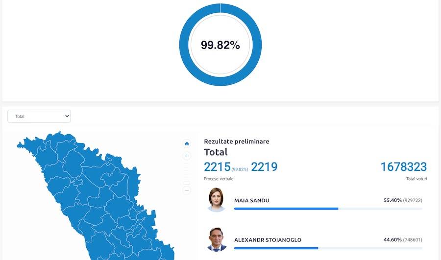 Скріншот сайту ЦВК Молдови
