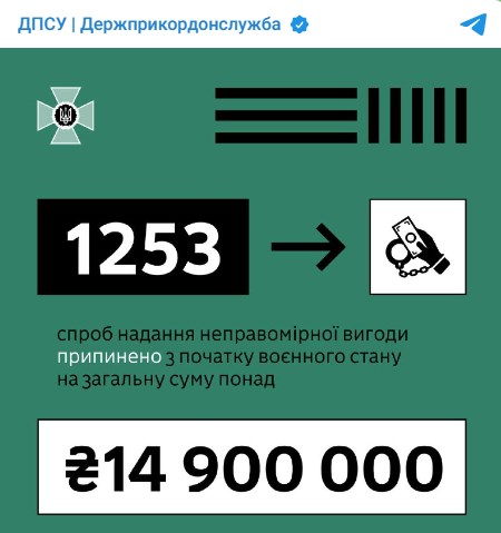 Фото: ДПСУ