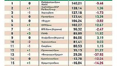 Рис.1