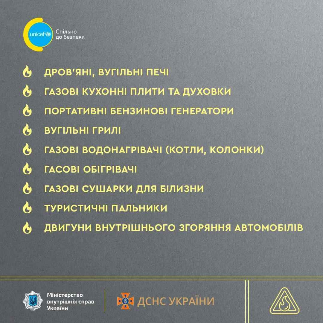 Інфографіка: ДСНС