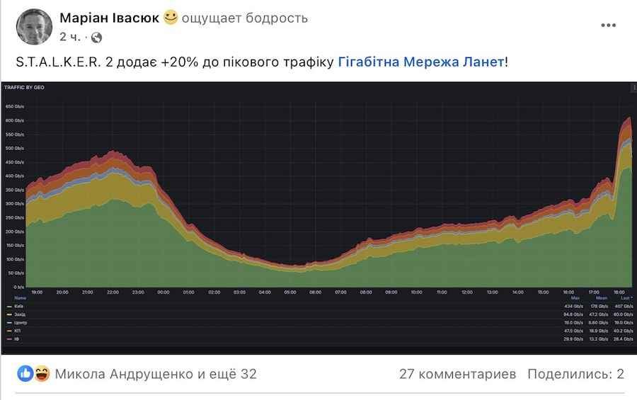 Фото: скріншот
