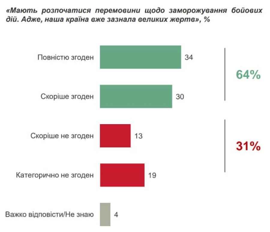 Фото: скріншот