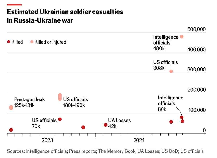 Фото: economist.com