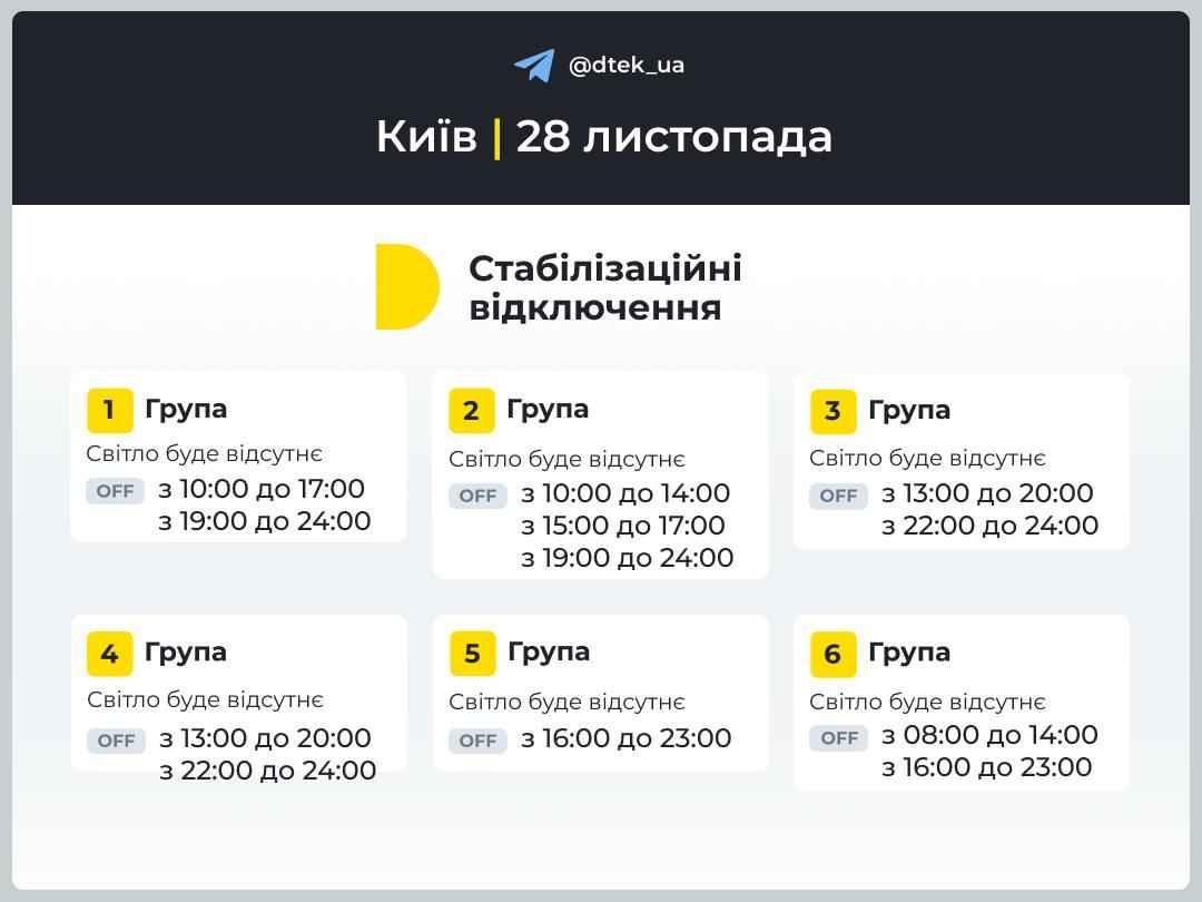 Оновлений графік світла для Києва 28 листопада