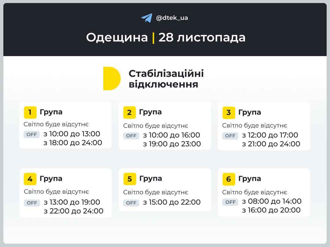 Оновлений графік світла для Одещини 28 листопада

