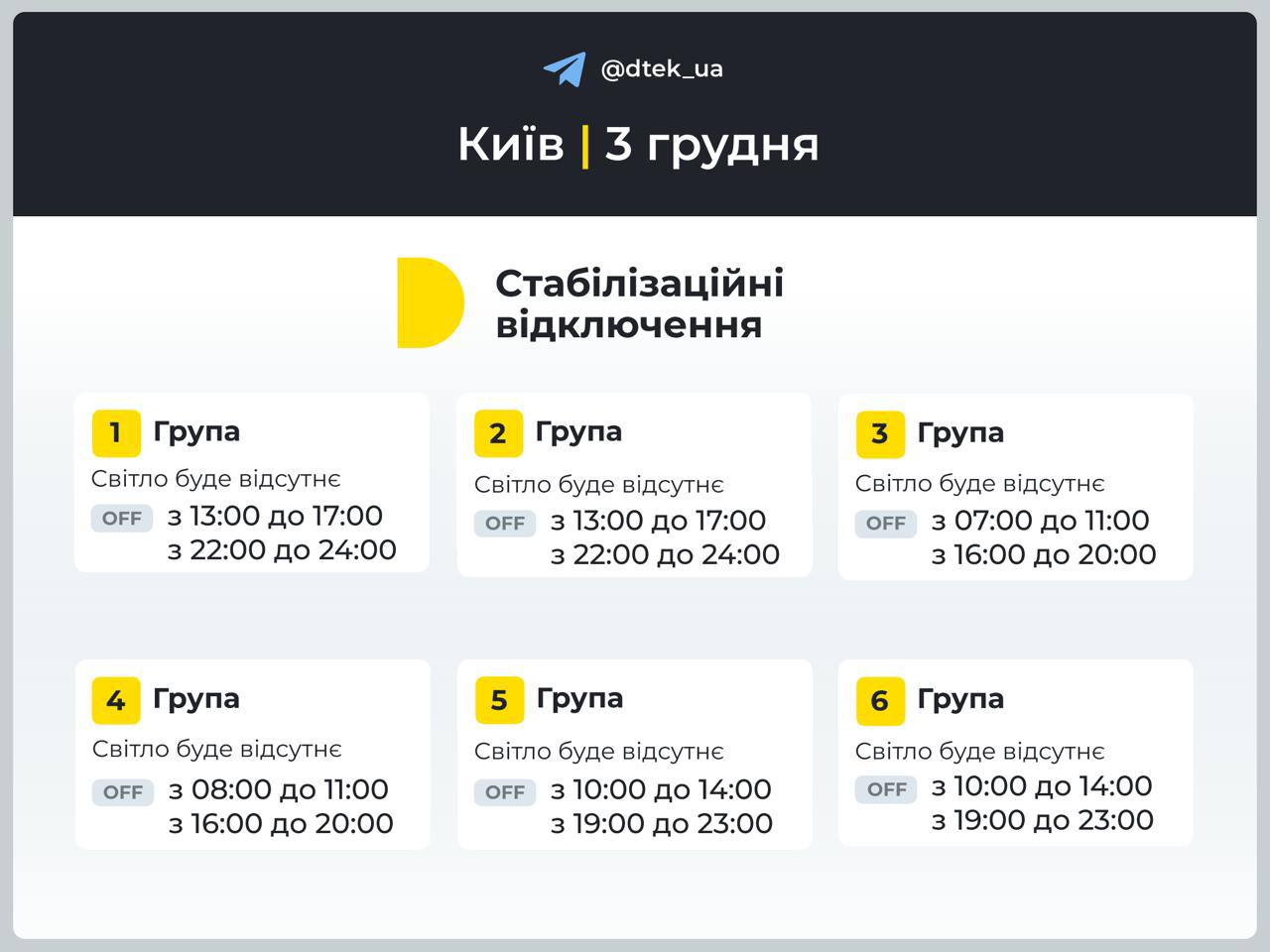 Фото: ДТЕК