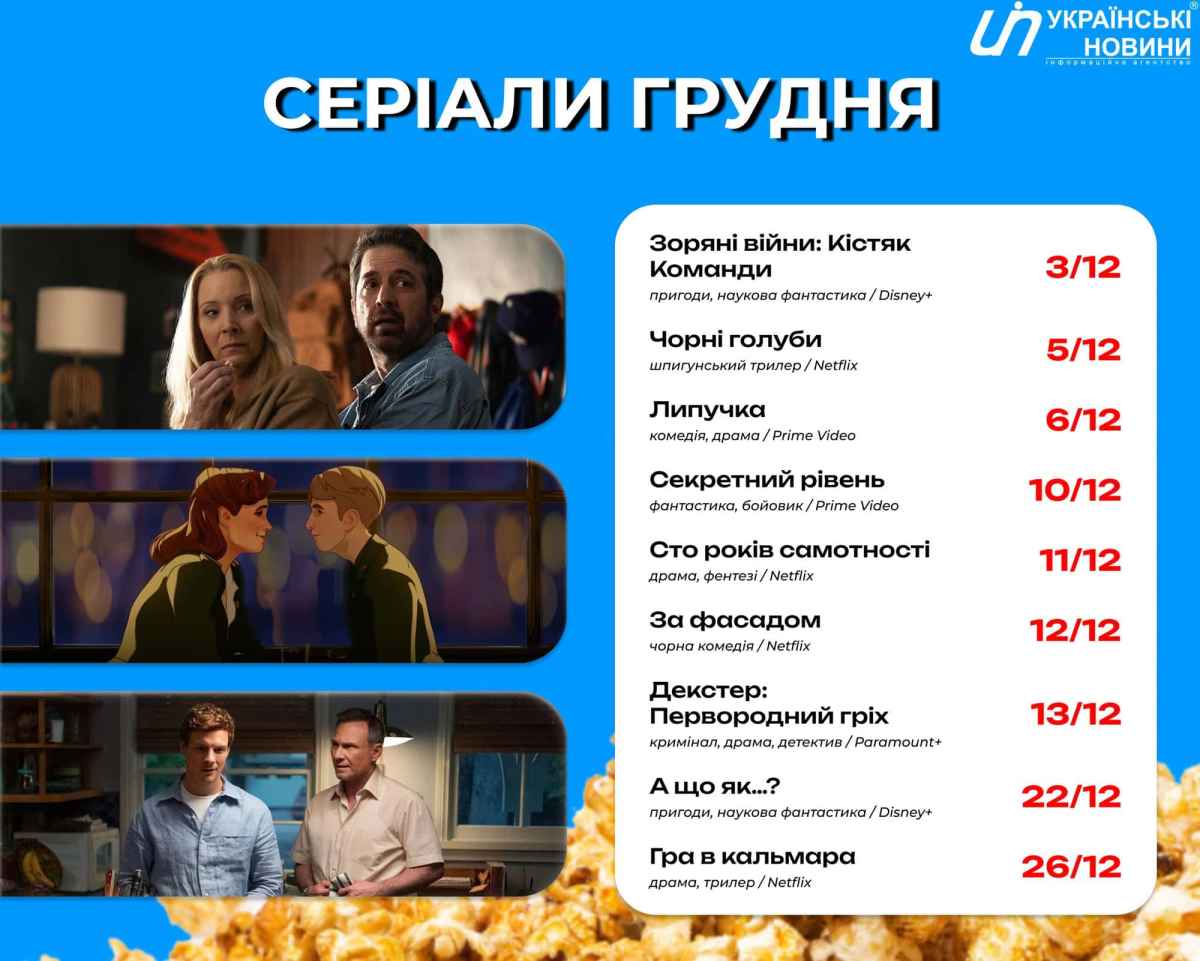 Дев'ять серіалів грудня