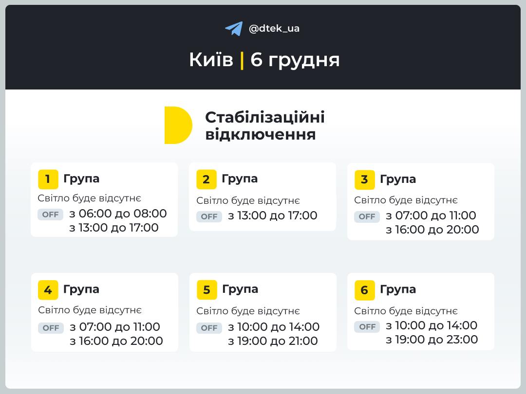 Відключення світла у Києві. Інфографіка: ДТЕК