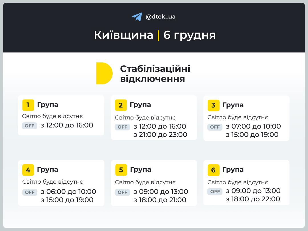 Відключення світла на Київщині. Інфографіка: ДТЕК