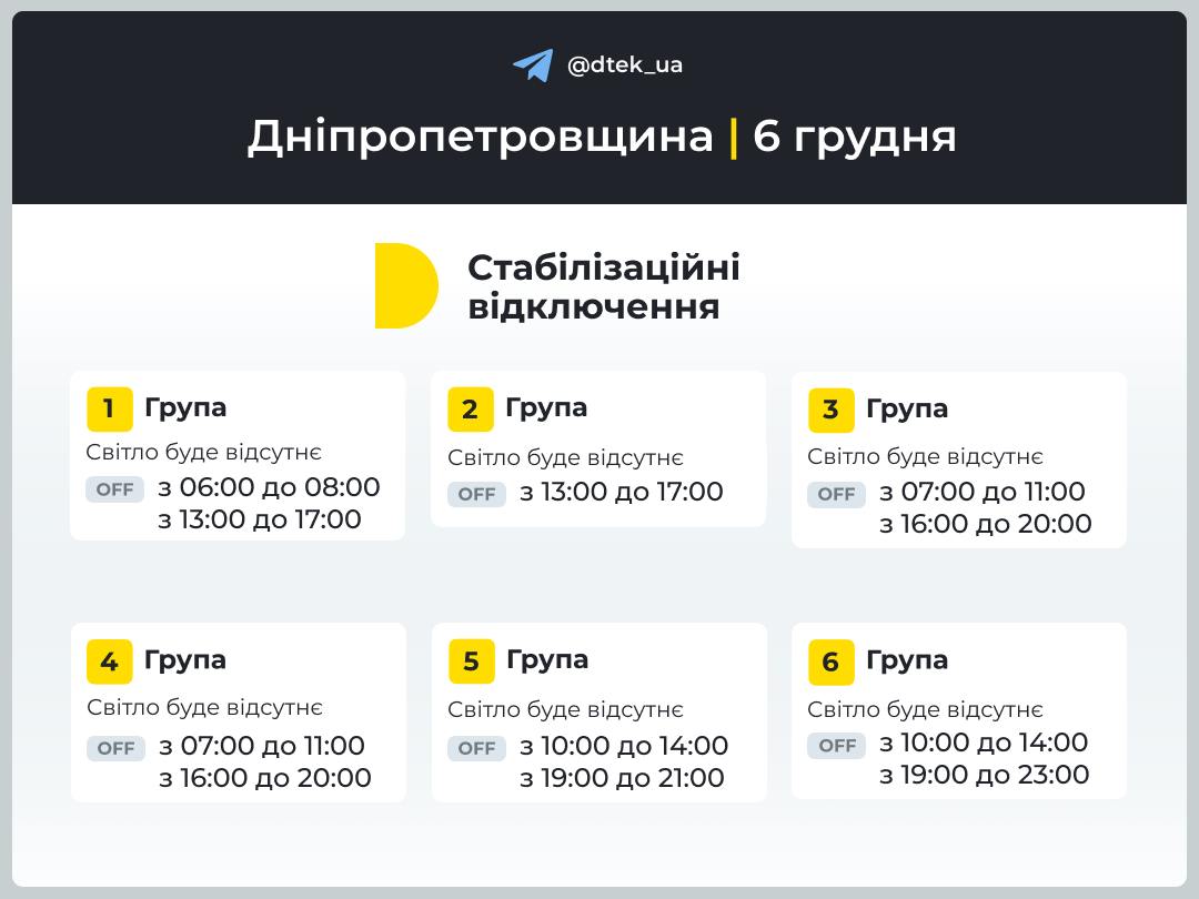 Відключення світла на Дніпропетровщині. Інфографіка: ДТЕК