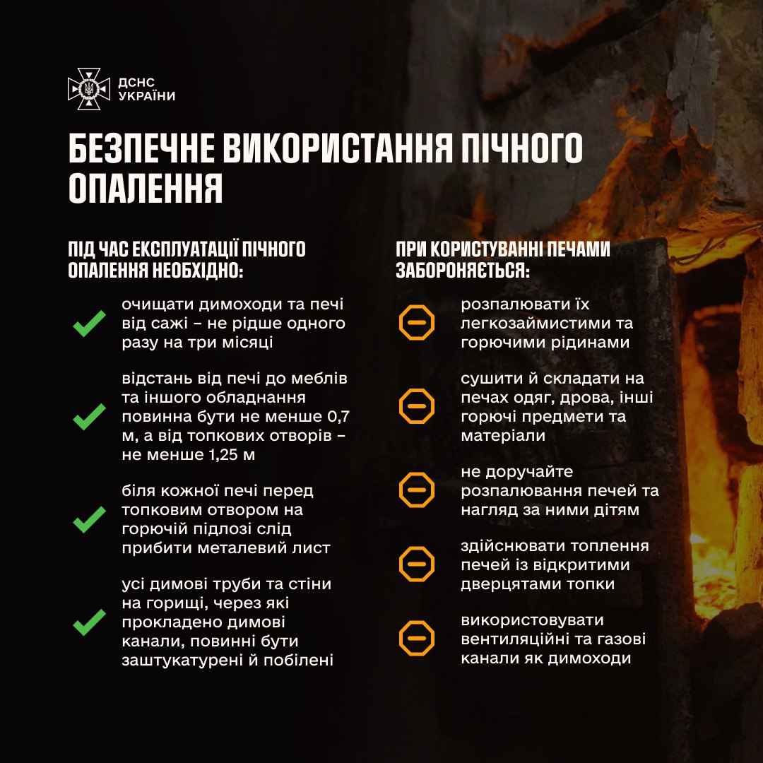 Інфографіка: ДСНС
