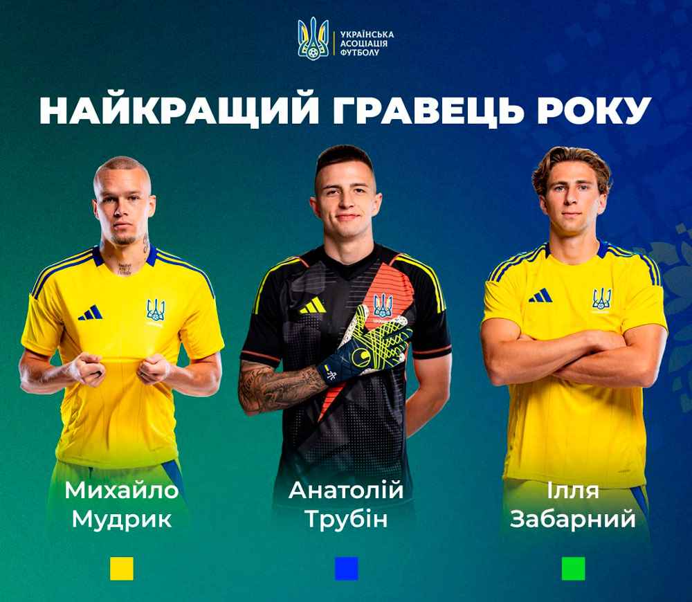 Претенденти на звання гравця року у збірній України. Колаж: УАФ