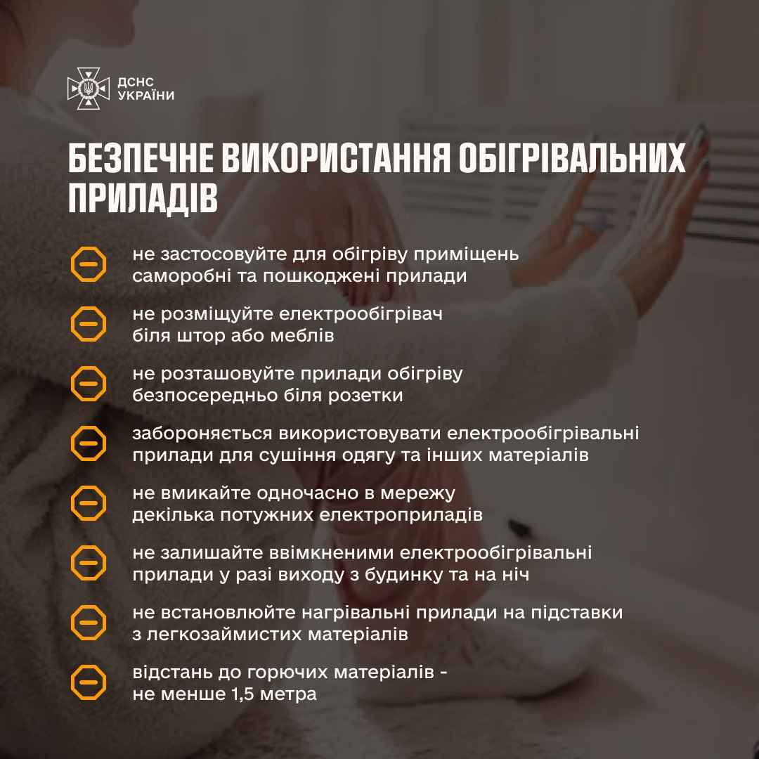 Інфографіка: ДСНС