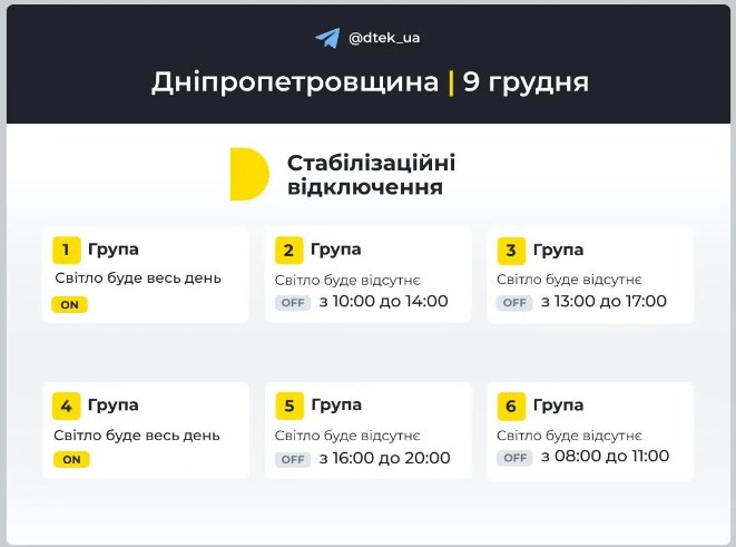 Відключення світла на Дніпропетровщині. Інфографіка: ДТЕК
