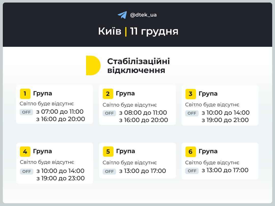 Графік відключень світла у Києві 11 грудня. Інфографіка: ДТЕК