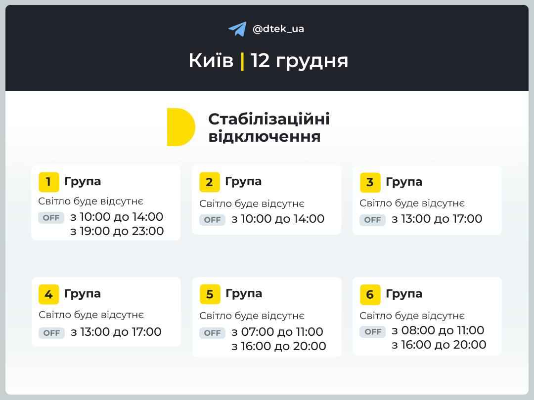 Графік відключення світла у Києві 12 грудня. Інфографіка: ДТЕК