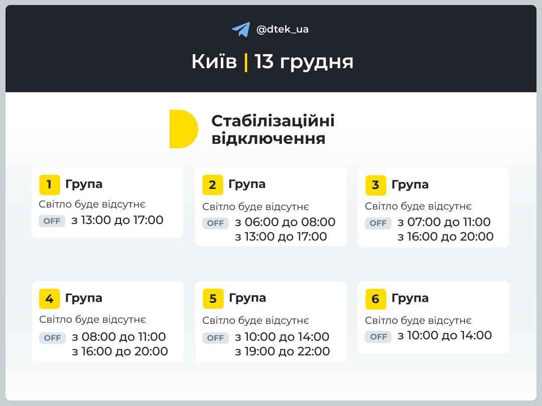 Графік відключення світла у Києві 13 грудня. Інфографіка: ДТЕК


