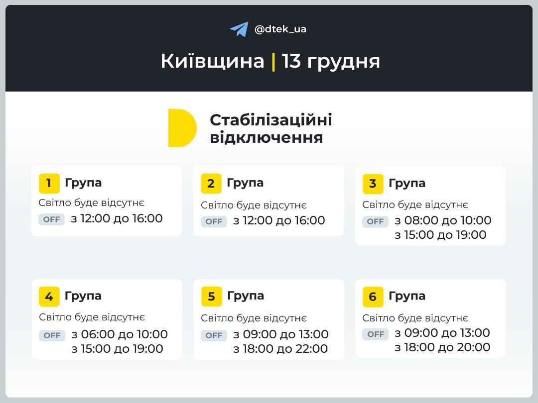 Графік відключення світла у Київській області 13 грудня. Інфографіка: ДТЕК

