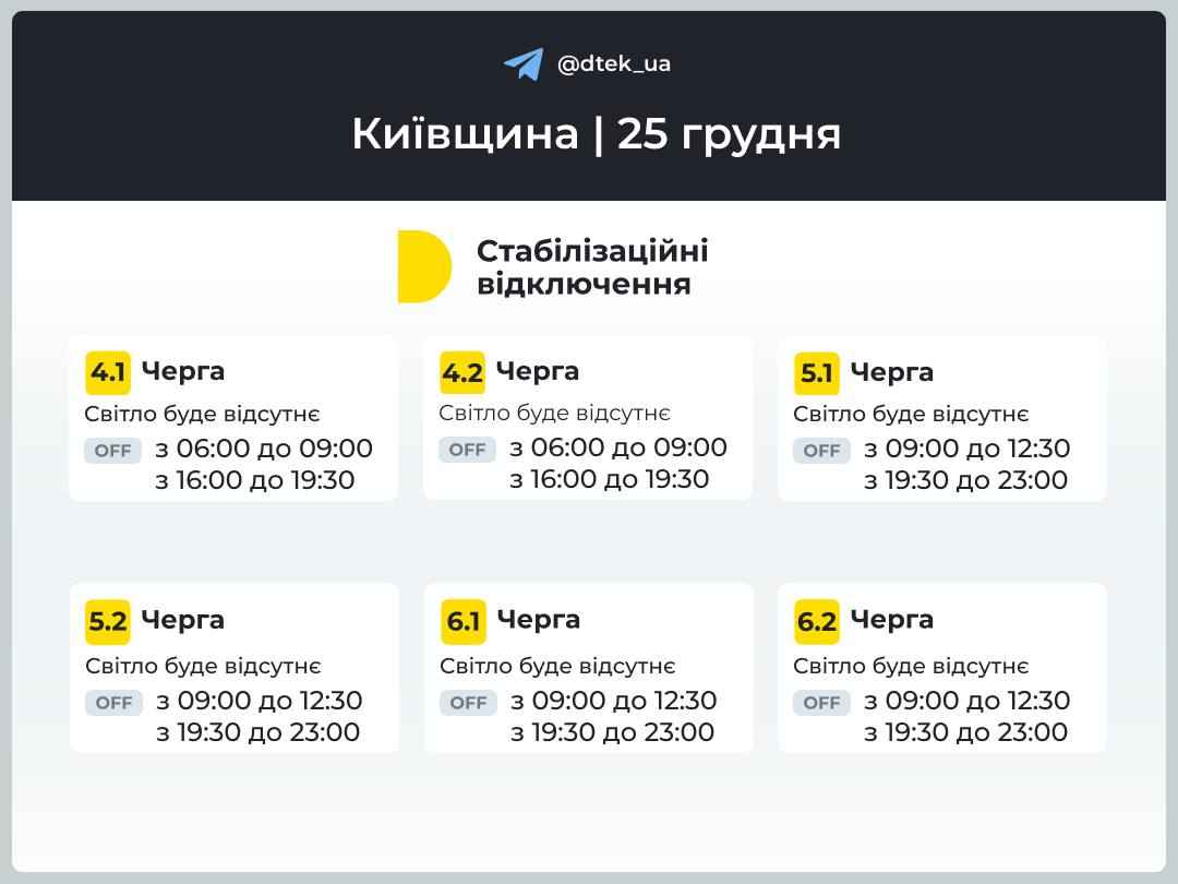 Інфографіка: ДТЕК