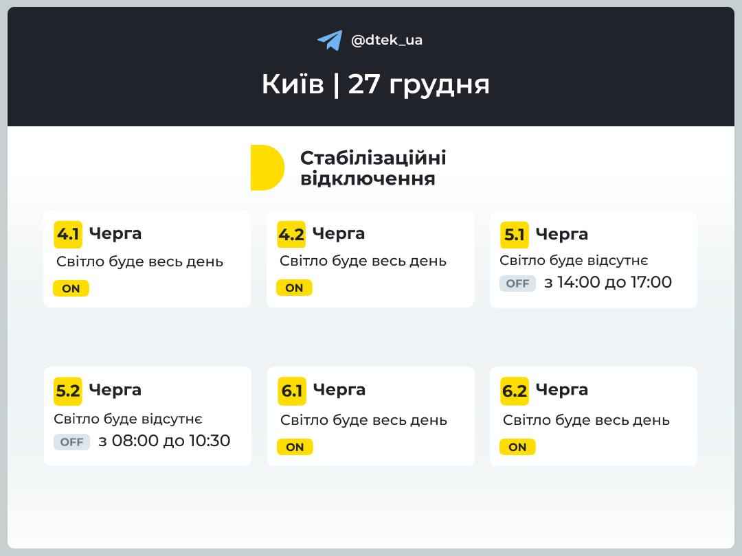 Відключення світла у Києві 27 грудня. Інфографіка: ДТЕК