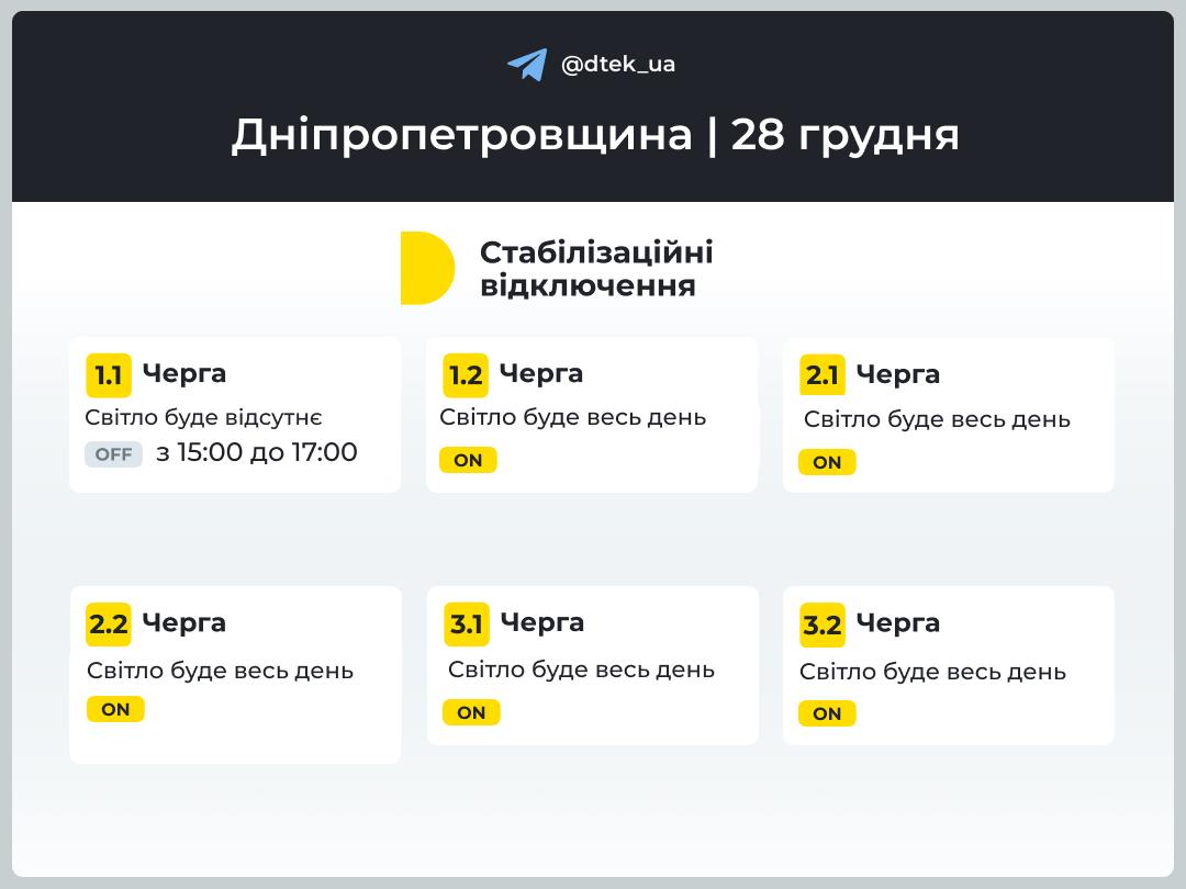 Відключення світла на Дніпропетровщині. Інфографіка: ДТЕК
