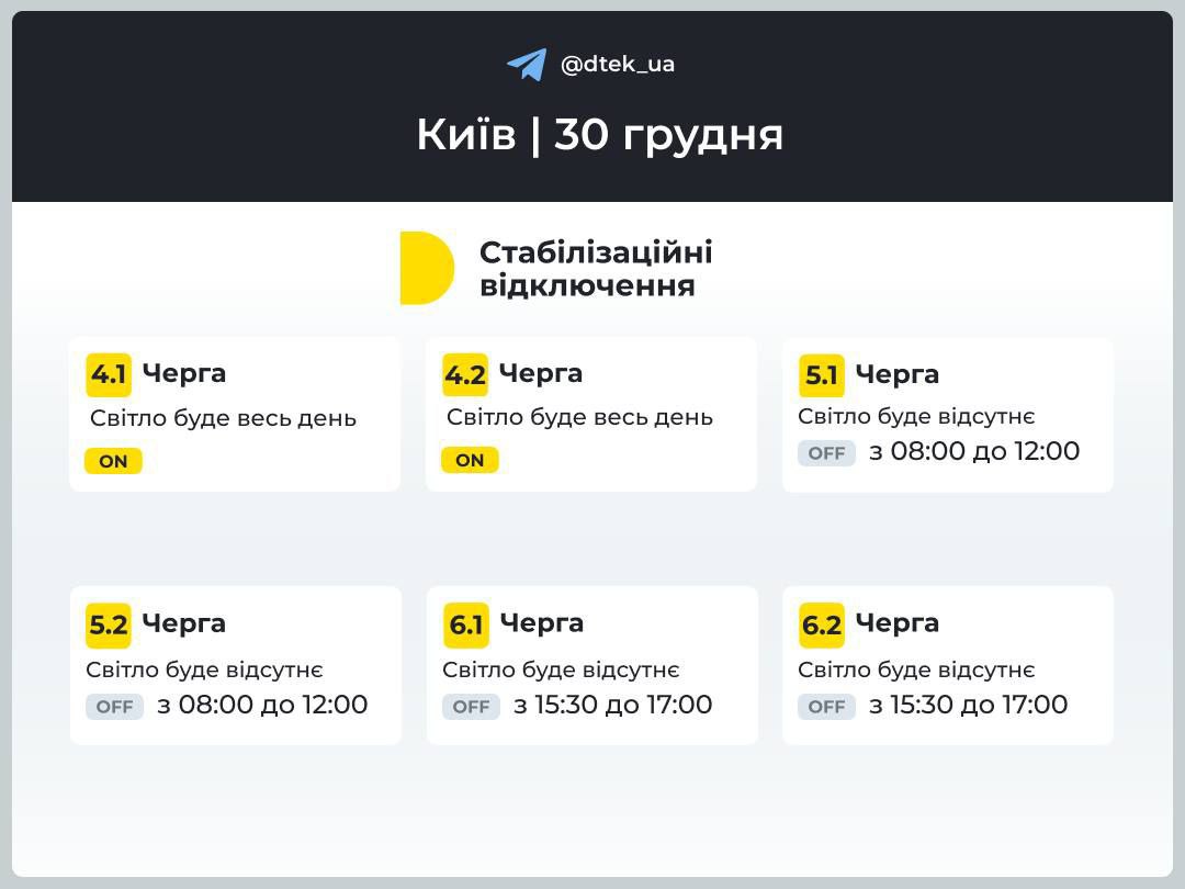 Відключення світла у Києві. Інфографіка: ДТЕК